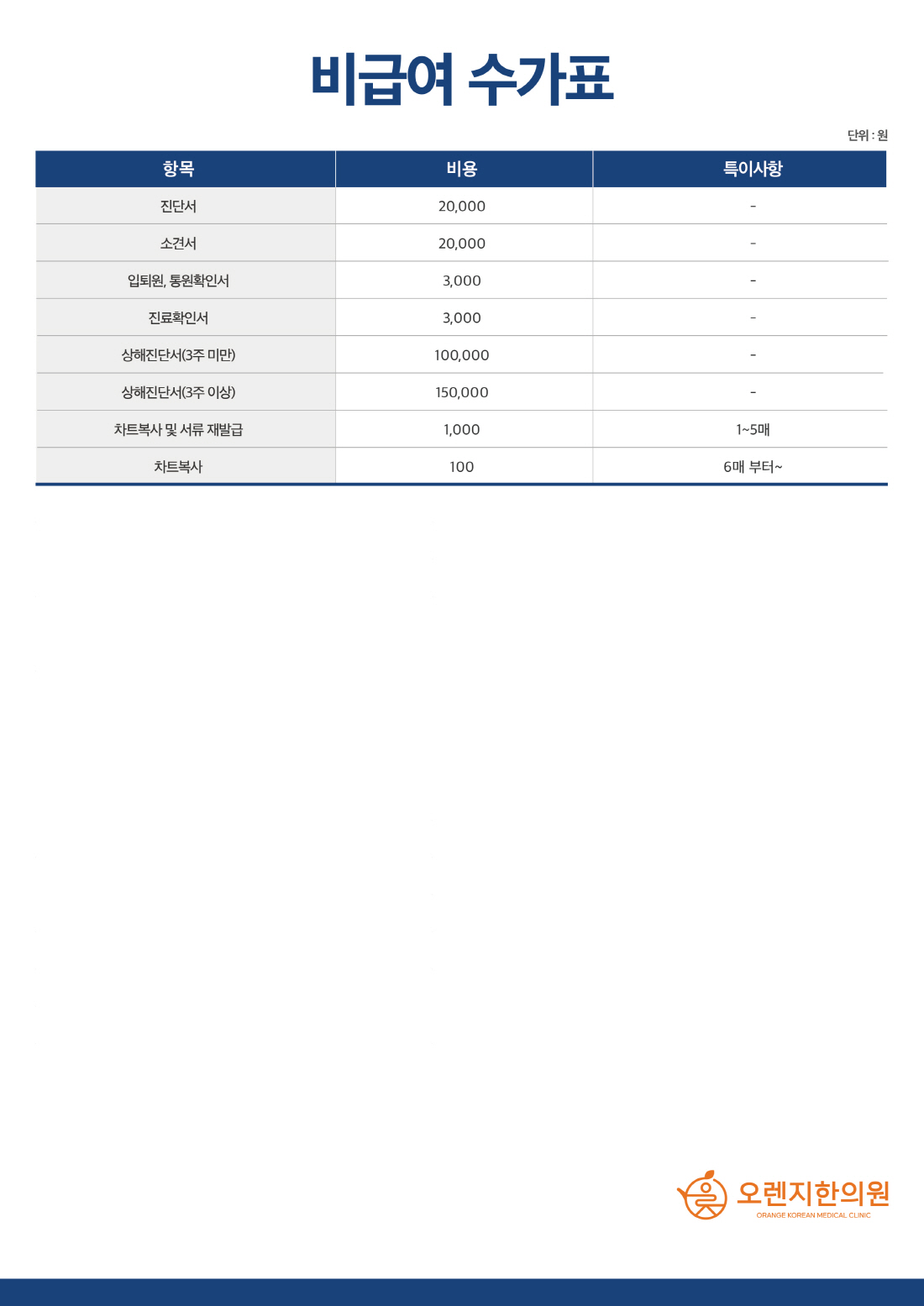 오렌지 한의원 비급여수가표
